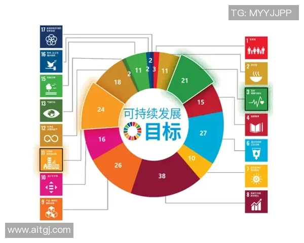 体育管理创新与发展路径探析：提升运动产业竞争力与可持续发展策略