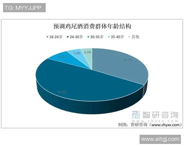 竞技体育发展趋势与未来挑战:从科技创新到全球化竞争的全景分析