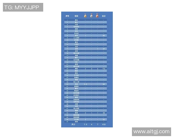 乒乓球速度排行榜揭晓上海乒乓球队荣登第八名展现强劲实力