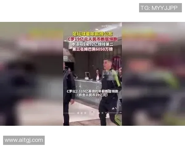 全球足球明星年薪揭秘最高可达多少万引发热议